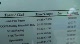 Canada Nationals Pro Women Full Results