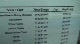 Canada Nationals Pro Men Full Results