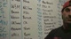 2009 Kolas Calculator 3 of 4 - NCAA Men