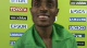 Kenenisa Bekele 5k Champ 2009 IAAF World Track Champs