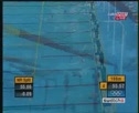 Athens 2004 Men's 400 Ind. Medley Final