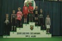 Div 2 45lbs Awards