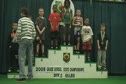 Div 2 65 lbs Awards
