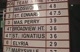 Scores before the Semis 
