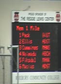 NCAA DII Indoor Mile 2006