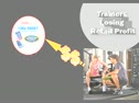 AdvoCare presentation for Personal Trainers.mp4