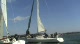 Practice Start 2