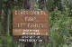 camp signs
