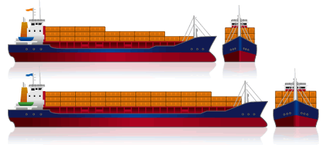 Panamax vs. Post-Panamax