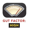 Gut Factor