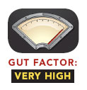 Gut Factor