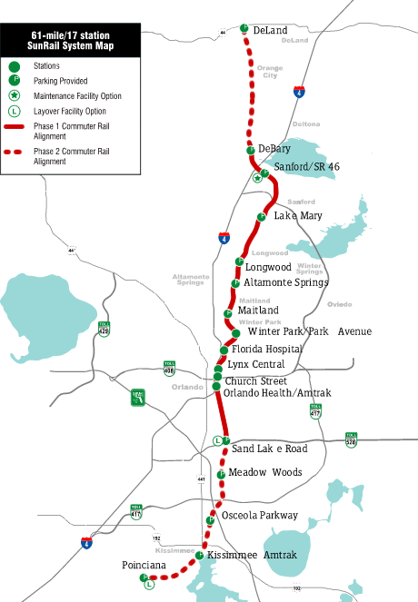 Sunrail
