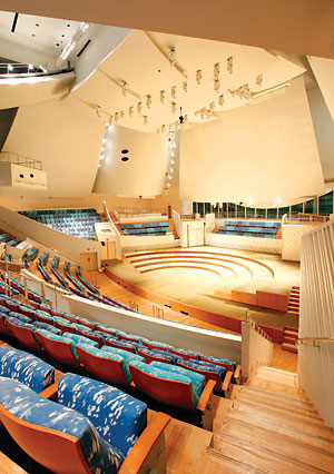 New World Symphony