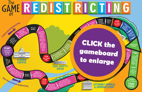 The Game of Redistricting