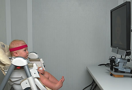 Eye Tracking