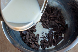Kitchen Basics: Ganache