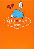 Small Image