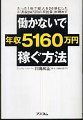 Small Image