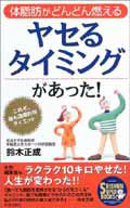 Small Image