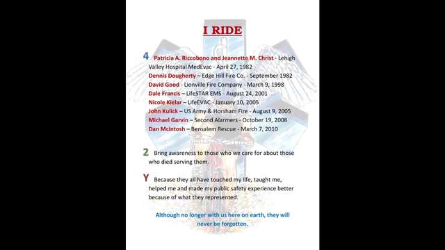 Support me in the National EMS Memorial Bike Ride