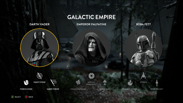 Star Wars Battlefront Darth Vader Villain