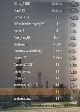 world of tanks contacts