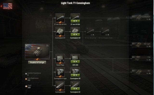 world of tanks guide