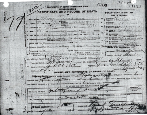 Mary Tranchina death certificate