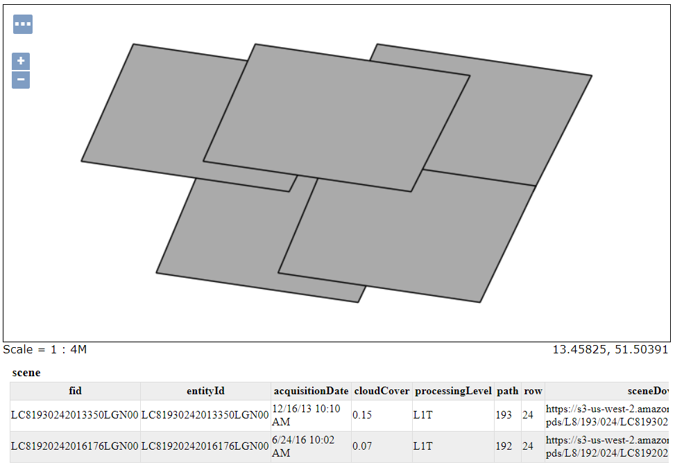 select emr