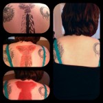 Airbrush Tattoo Coverage