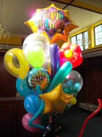 Balloon Guru