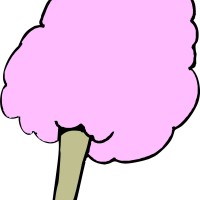 Cotton Candy Time - Unique & Specialty in White Plains, New York