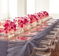 Extraordinary Events