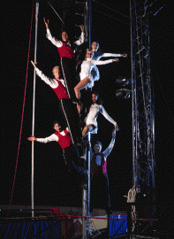 The Flying Wallendas