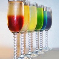 Fun Time Bar - Bartender in Orange County, California