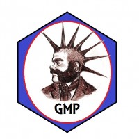 Gmp - Bands & Groups in Mississauga, Ontario