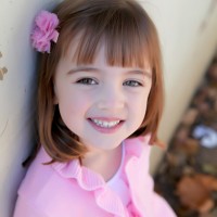 Gracie Rasco - Model in Branson, Missouri