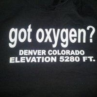 Ground^ - Rap Group in Denver, Colorado