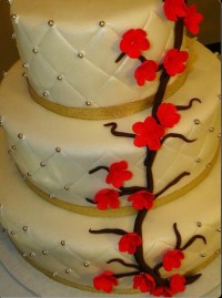 Iced Cake Creations