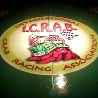 I.c.r.a.b - Actors & Models in Portsmouth, Ohio