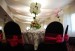 Quinceanera