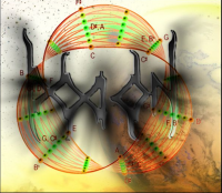 Ixxion - Classic Rock Band in Idaho Falls, Idaho