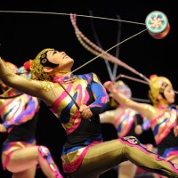 Kansas City Acrobats - Acrobat in Overland Park, Kansas