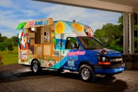 Kona Ice of Charleston