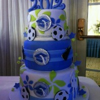 Krafty Kakes & Confections, Inc. - Cake Decorator in Union City, New Jersey