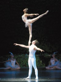 Oklahoma City Acrobats