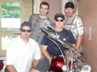 Steelwater - Top 40 Band in Durham, North Carolina