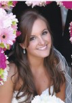 Airbrush Makeup