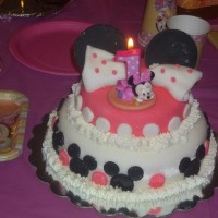 Sweet Tooth - Cake Decorator in Huntsville, Alabama