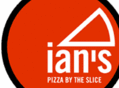 Ianspizza